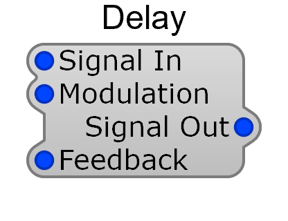 Delay module