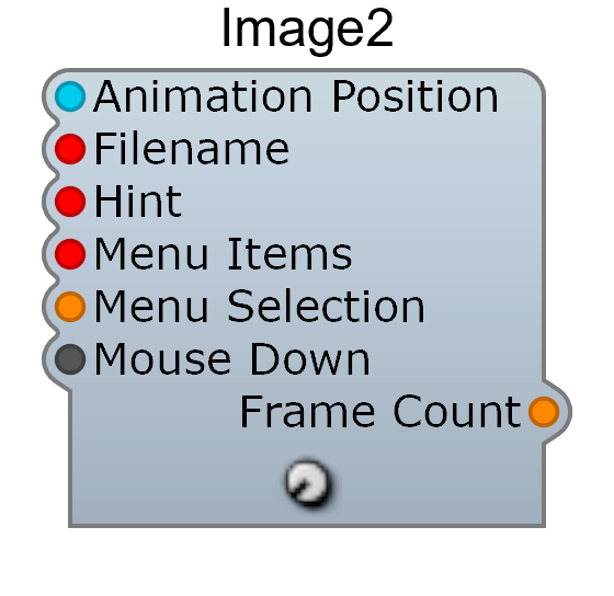 Image module