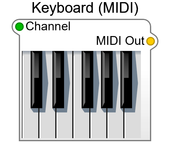 Keyboard (MIDI) module