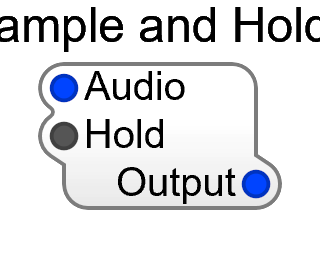 Sample and Hold2 module