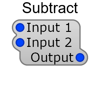 Subtract module