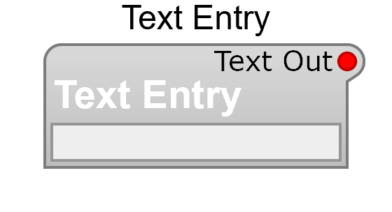 Text Entry module