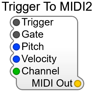 Trigger To MIDI2 module