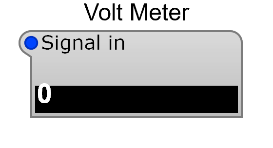 Volt Meter module