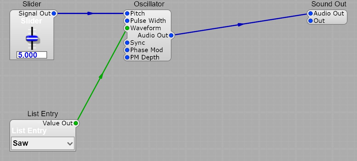List Entry connected to the oscillator's waveform input
