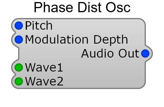 Phase Distortion Oscillator module